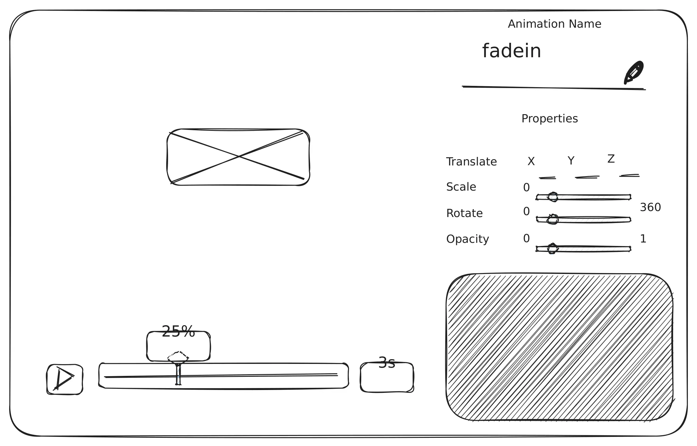 All parts together following the layout structure